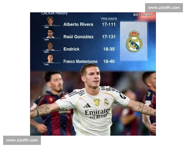 德米凯利斯预言成真:16 岁天才马斯坦托诺加盟皇马 德米凯利斯预言成真:16 岁天才马斯坦托诺加盟皇马